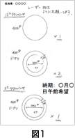 Fax入稿の場合